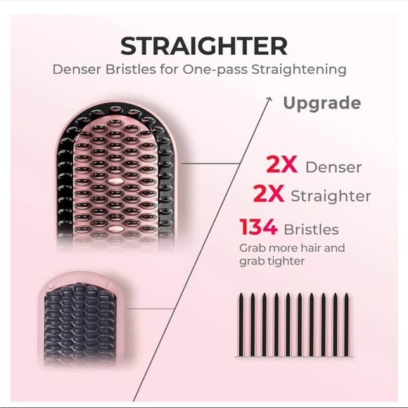 TYMO IONIC Plus Hair Straightening Brush - Picture 6 of 7